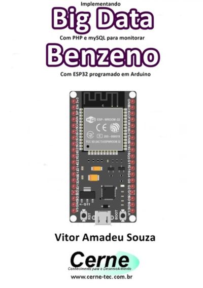 Implementando Big Data Com Php E Mysql Para Monitorar  Benzeno Com Esp32 Programado Em Arduino