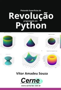 Plotando Superfícies De Revolução Programado Em  Python