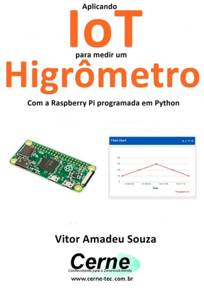 Aplicando Iot Para Medir Um Higrômetro Com A Raspberry Pi Programada Em Python
