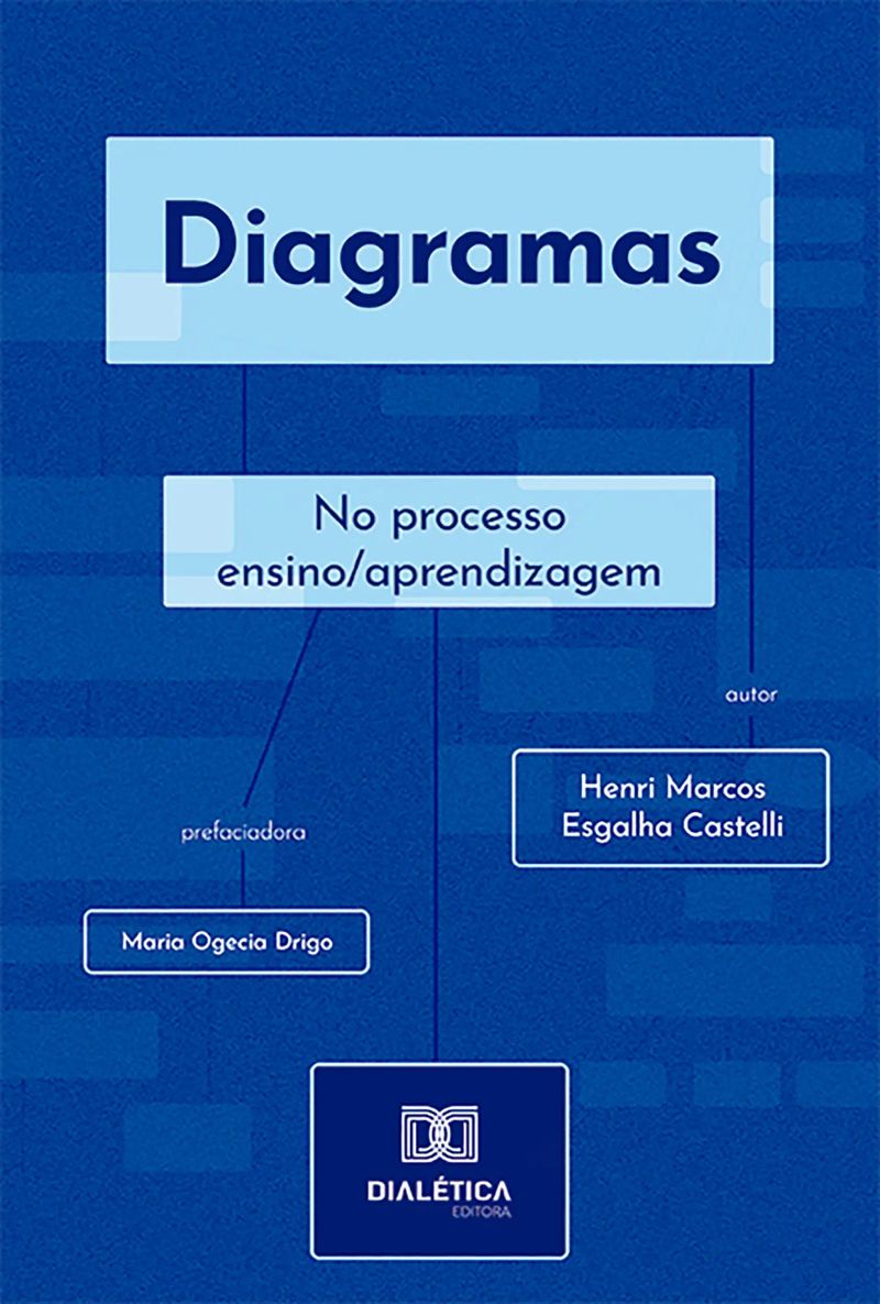 Diagramas