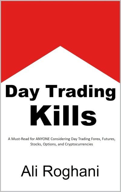  Day Trading Kills