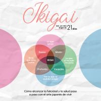 Ikigai: Cómo alcanzar la felicidad y la salud paso a paso con el arte japonés de vivir – incluye un reto Ikigai de 21 días