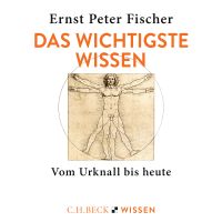 Das wichtigste Wissen
