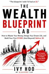 The Wealth Blueprint Lab