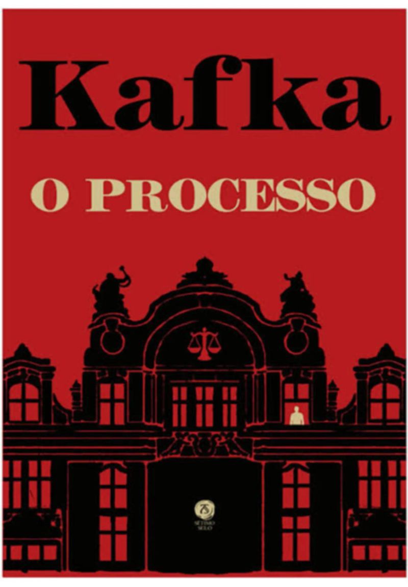 O Processo