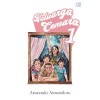 Keluarga Cemara 1