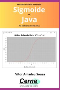 Plotando O Gráfico Da Função Sigmoide No Java No Ambiente Intellij Idea