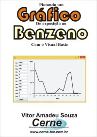 Plotando Um Gráfico  De Exposição Ao Benzeno Com O Visual Basic