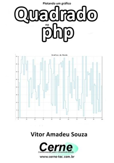 Plotando Um Gráfico  Quadrado No Php