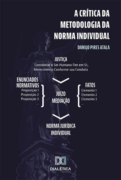 A Crítica da Metodologia da Norma Individual