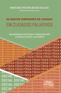 As Quatro Dimensões do Cuidado em Cuidados Paliativos