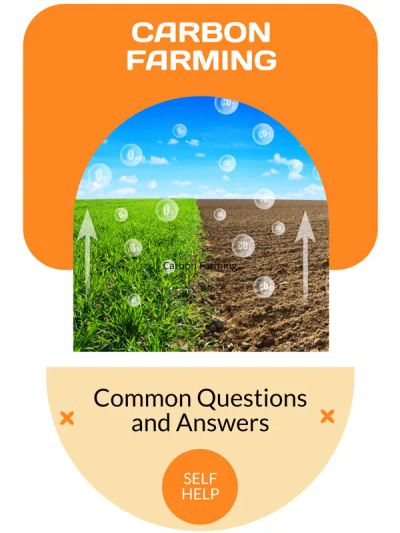 Carbon Farming