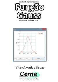 Estudando E Plotando Uma  Função De Gauss Programado Em Visual Basic