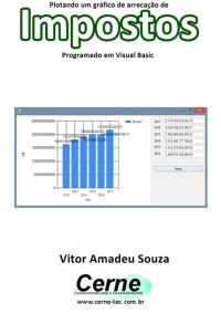Plotando Um Gráfico De Arrecação De Impostos Programado Em Visual Basic