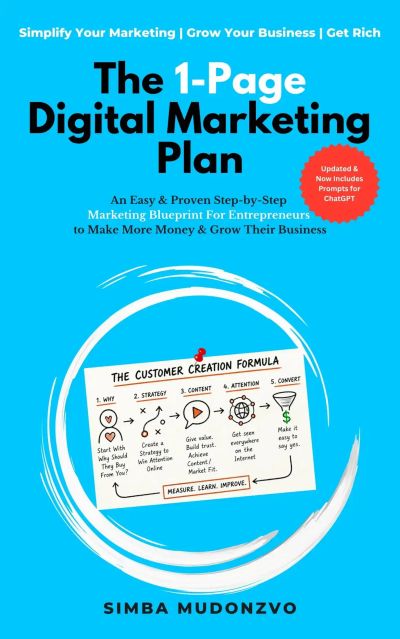 The 1-Page Digital Marketing Plan