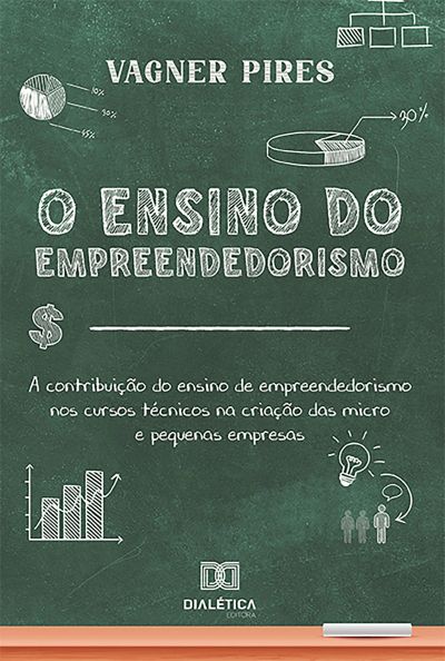 O ensino do empreendedorismo