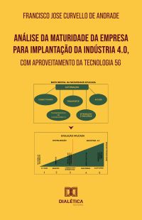 Análise da Maturidade da Empresa para Implantação da Indústria 4.0, com Aproveitamento da Tecnologia 5G