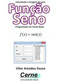 Calculando A Imagem De Uma Função Seno Programado Em Visual Basic