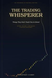 The Trading Whisperer 