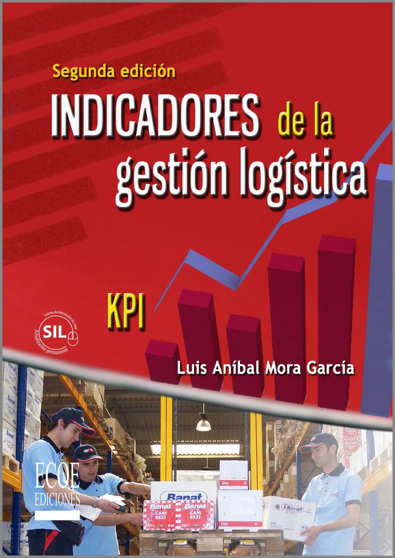 Indicadores de la gestión logística