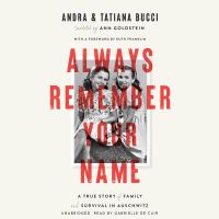 Always Remember Your Name