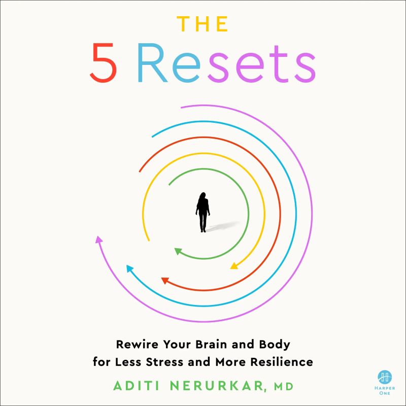 The 5 Resets