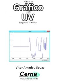 Plotando Um Gráfico Para Ler  Uv Programado No Arduino