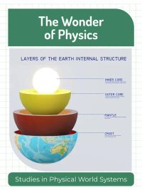 The Wonder of Physics