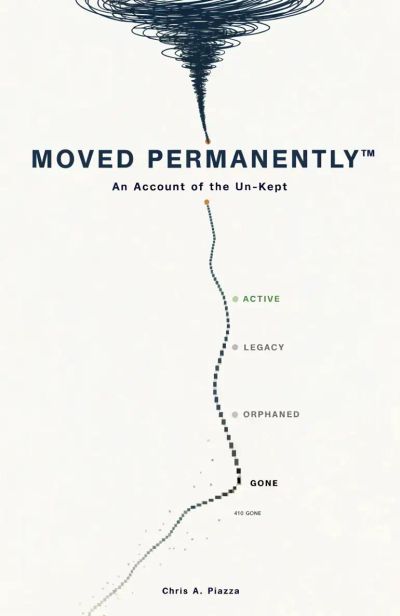Moved Permanently