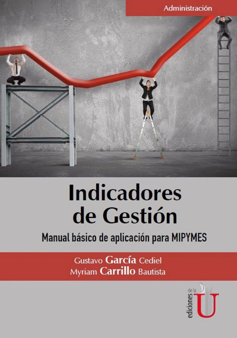 Indicadores de gestión
