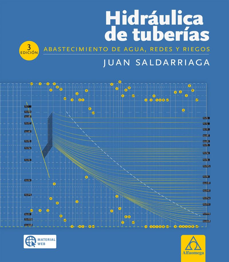 Hidráulica de tuberías