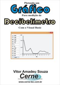 Plotando Um Gráfico  Para Medição De Decibelímetro Com O Visual Basic