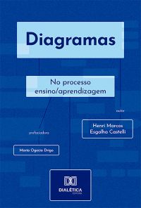 Diagramas
