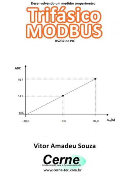Desenvolvendo Um Medidor Amperímetro Trifásico Modbus  Rs232 No Pic