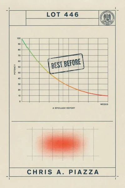 Best Before