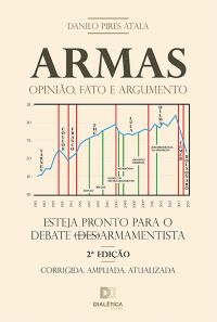 Armas