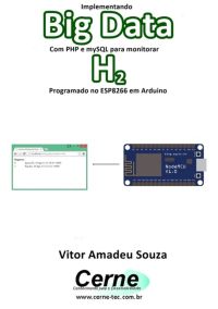 Implementando Big Data Com Php E Mysql Para Monitorar  H2 Programado No Esp8266 Em Arduino