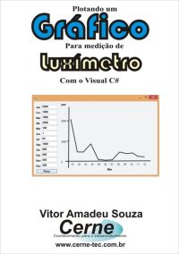Plotando Um Gráfico  Para Medição De Luxímetro Com O Visual C#