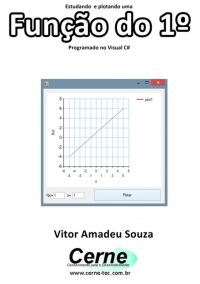 Estudando  E Plotando Uma Função Do 1º  Programado No Visual C#