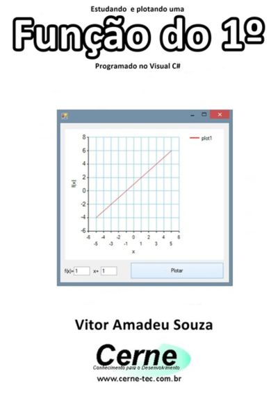 Estudando  E Plotando Uma Função Do 1º  Programado No Visual C#