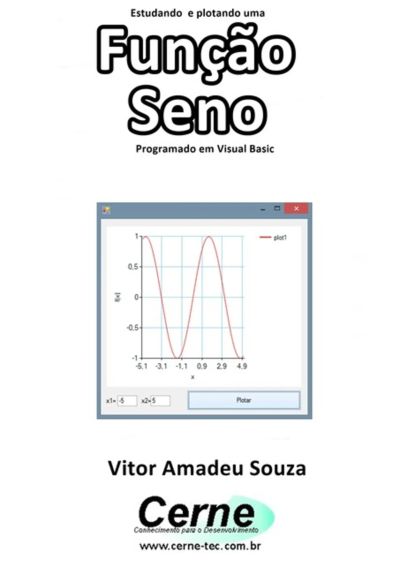 Estudando E Plotando Uma Função Seno Programado Em Visual Basic