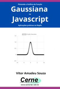 Plotando O Gráfico Da Função Gaussiana No Javascript Aplicações Práticas No Replit
