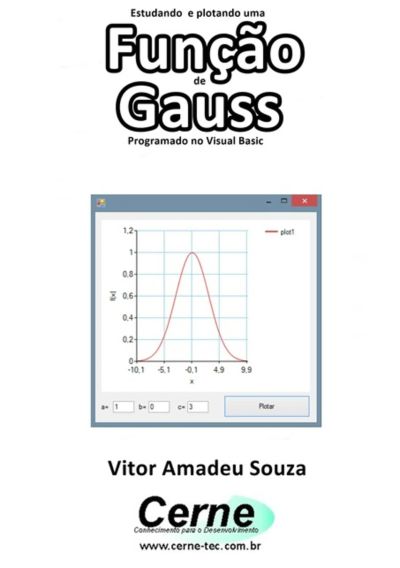 Estudando E Plotando Uma  Função De Gauss Programado Em Visual Basic